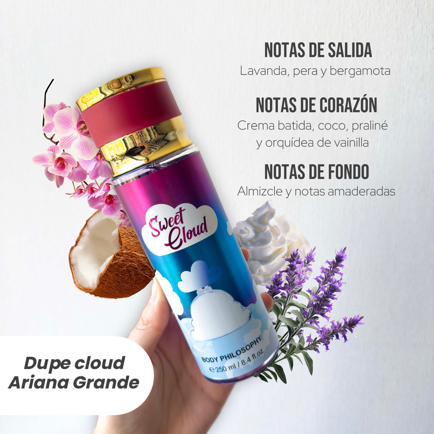 Fragancias sofisticadas: Dupes de perfumes icónicos "estilo árabe"